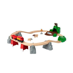 BRIO Grand circuit exploration