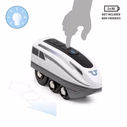 BRIO Turbo Train - Vue supplémentaire 7