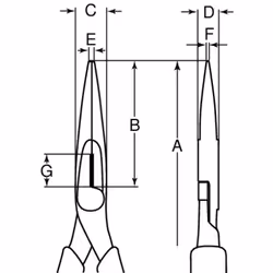 Bahco 2430 G-160 IP - Vue supplémentaire 2