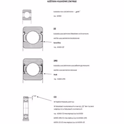 Roulements à billes à gorge profonde SKF 6207-C3