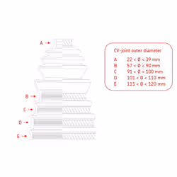 Jeu de soufflets, arbre de transmission SKF VKJP 01001
