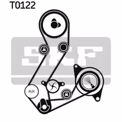 Kit distribution avec pompe à eau SKF VKMC 04107-3