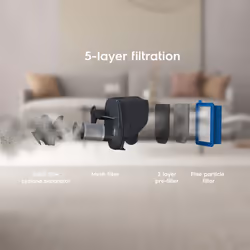 Electrolux ES52CB21DB Batterie Sec Cyclonique, mousse, Filtre post-moteur Sans sac 0,5 L 29 W Bleu - Vue supplémentaire 7