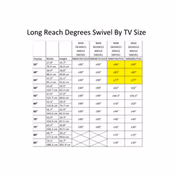 Multibrackets 6546 support pour téléviseur 2,03 m (80") Noir - Vue supplémentaire 13