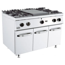Combisteel 7178.0585 poêle