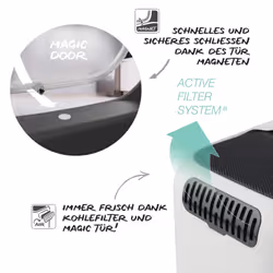 Rotho BIALA Chat Toilettes couvertes pour animaux de compagnie Blanc