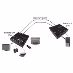Value Prolongateur KVM via Cat.6, HDMI, 4x USB 60m, 1920 x 1080 pixels