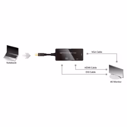 Value 12993154 0,1 m Mini DisplayPort DisplayPort + DVI + HDMI Noir