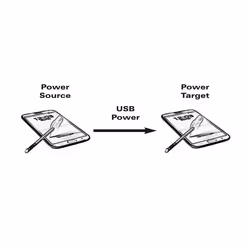 Value Câble chargeur USB 2.0, Micro B - Micro B, M/M 0,3m - Vue supplémentaire 2