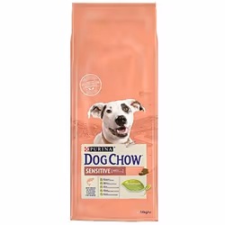 Purina DOG CHOW Sensitive Adult