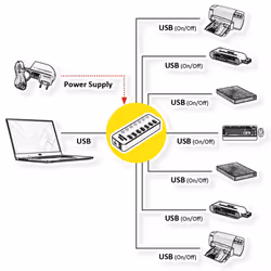ROLINE 14.02.5057 hub & concentrateur USB 3.2 Gen 1 (3.1 Gen 1) Type-A 5120 Mbit/s Noir