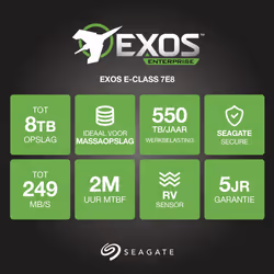 Seagate Enterprise ST2000NM0045 disque dur 3.5" 2 To SAS