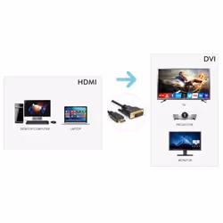 Hamlet XVCHDM-DV18 câble vidéo et adaptateur 1,8 m HDMI Type A (Standard) DVI-D Noir