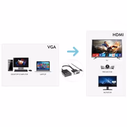Hamlet XVAVGA-HDMA câble vidéo et adaptateur VGA (D-Sub) HDMI Type A (Standard) Noir