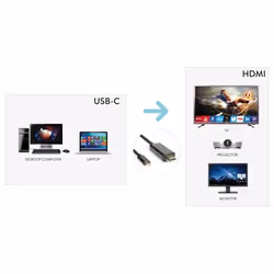 Hamlet XVAUC-HDM4K20 câble vidéo et adaptateur 2 m USB Type-C HDMI Type A (Standard) Noir