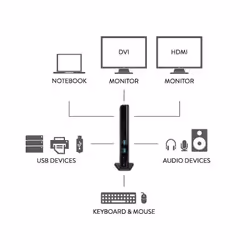 Hamlet Docking Station USB 3.0 Station d'accueil Noir - Vue supplémentaire 15
