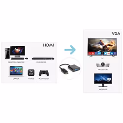 Hamlet XVAHDM-VGA câble vidéo et adaptateur HDMI Type A (Standard) VGA (D-Sub) Noir