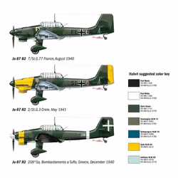 Italeri JU - 87 B2 STUKA Modèle réduit d’aéronef à aile fixe Kit de montage 1:72