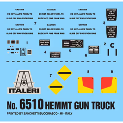 Italeri HEMTT Armored fighting vehicle model Kit de montage 1:35