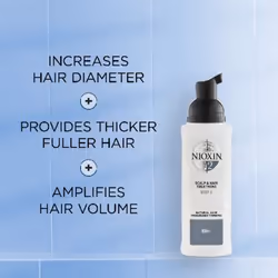 Wella 81630666 traitement du cuir chevelu