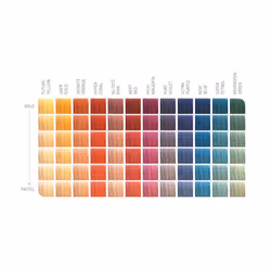 Wella Color Fresh Create couleur de cheveux Rouge 60 ml - Vue supplémentaire 4
