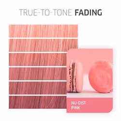 Wella 81644560 couleur de cheveux Rose 60 ml