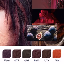 Wella Koleston Perfect Me+ Special Mix 0/88 Perlé Intense 60ml - Vue supplémentaire 4