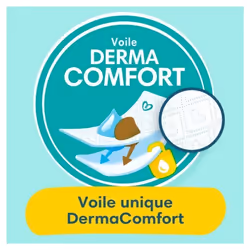 204 Couches Pampers Premium Protection, Taille 3, 6-10 kg