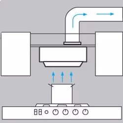 Vortice Vort Kappa Blanc - Vue supplémentaire 3