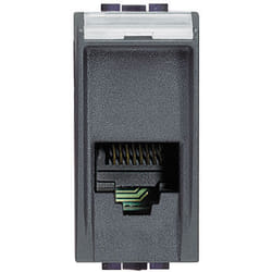 Legrand L4258/11N accessoire d'unité de commande centrale de domotique