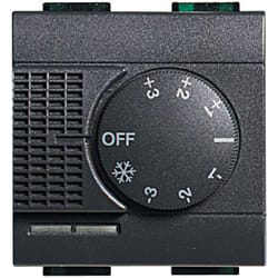 Legrand L4692 accessoire d'unité de commande centrale de domotique