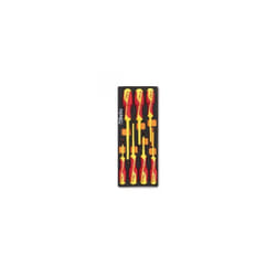 Tournevis isolés avec Beta souple thermoformé m226