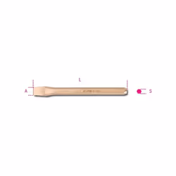 Ciseaux hexagonaux sans étincelles. Longueur : 150/350 mm Largeur : 12/16/18/19 mm Section : 10/14/17 mm Type : Non-étincelan ...