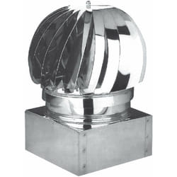 Brixo - Squa pivotant chef et giresol rectangulaire Base quadrata 47x47 cm