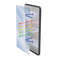 Celly GLASS506 écran et protection arrière de téléphones portables Sony