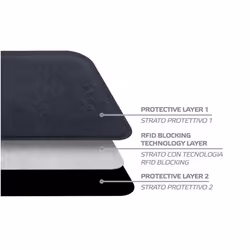 Celly Moneyshield étiquette RFID Noir 1 pièce(s)