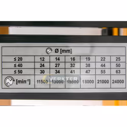 Fraiseuse d'établi Femi job Line RT 400 - Vue supplémentaire 10