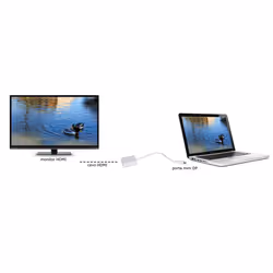 Link Accessori LKADAT123 0,15 m Mini DisplayPort HDMI Noir - Vue supplémentaire 5