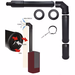 Kit d'aspiration et d'evacuation pour poele a pellets avec sortie coaxiale superieure Kit façade MBM 80/125 pour configuratio ...