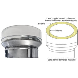 MBM - Cheminee double paroi isole adaptateur dp-ps inox 150/200