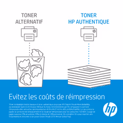 HP CE487A kit d'imprimantes et scanners Kit de rouleau - Vue supplémentaire 6