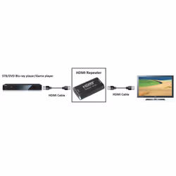 Techly IDATA HDMI2-RIP4KT extension audio/video Répéteur AV Noir - Vue supplémentaire 5