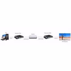 Techly IDATA-EXTIP-383D extension audio/video Émetteur et récepteur AV Noir