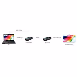 Techly IDATA EXT-E70S extension audio/video Émetteur et récepteur AV Noir - Vue supplémentaire 4