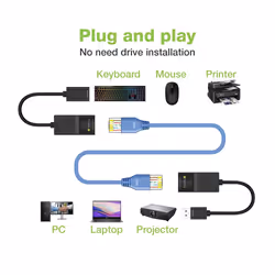 Techly IUSB-EXTENDTY2 câble de réseau Noir