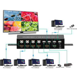 Techly IDATA HDMI-401MV commutateur vidéo