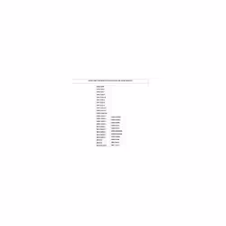 uspshop.eu 263100032 Commutateur de four, 8 positions (original Beko) | Modèles concernés : 263100032