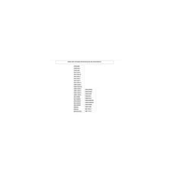 Uspshop.eu 263100032 Commutateur de four, 8 positions (original Beko