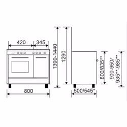 Glem Gas GA85PMWH four et cuisinière Gaz Acier inoxydable, Blanc A