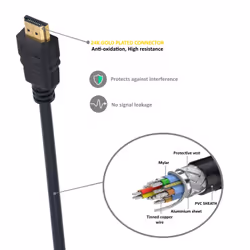 Ewent EC1340 câble HDMI 1,8 m HDMI Type A (Standard) Noir